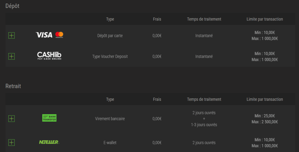 Méthodes de dépôt et de retrait dans le WinOui casino